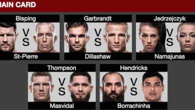 The UFC has the complete fight order set for the most stacked card of the entire year heading to Madison Square Garden for UFC 217.